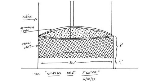 The UFC Octagon: Changing the shape of fighting - ESPN