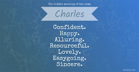 The hidden meaning of the name Charles | Namious