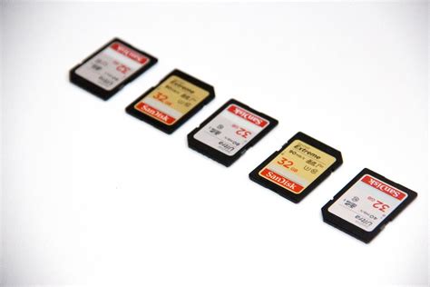 9 Best Micro SD Cards for Cameras & Drones — Wedio