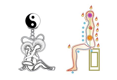 Taoist Meditation: Microcosmic Orbit Meditation & Healing Love Through ...