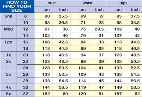 Bra Sizes Australia Chart