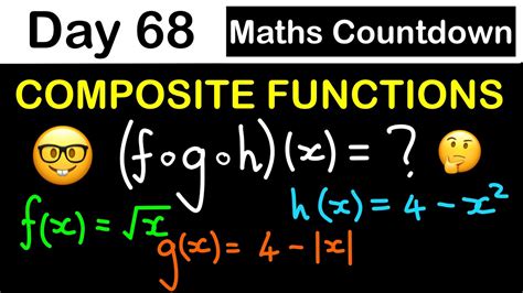 Composite Functions - Guide and Overview - YouTube