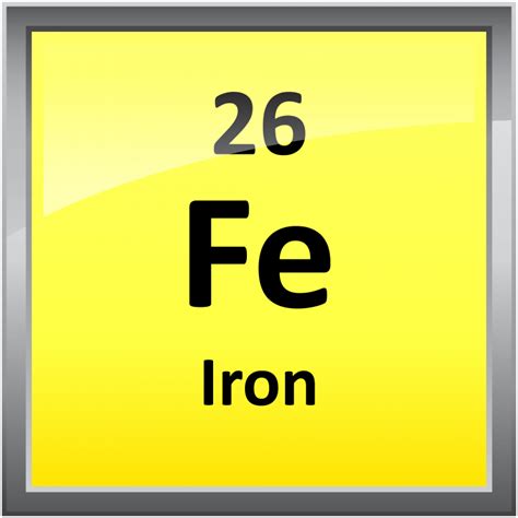 Iron Facts - Atomic Number 26 or Fe