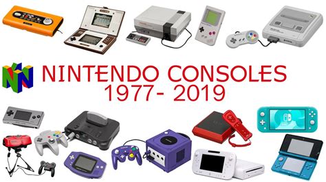 Todos sulco equilibrado nintendo consoles doeu navegação Nervo