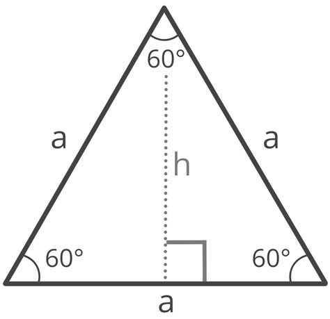 Isosceles Triangle Side Lengths