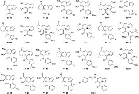 Chemical structures of YI compounds. A chemical library of 26 ...