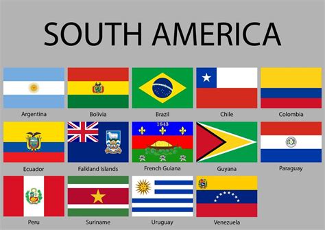 All flags of South America. 21854265 Vector Art at Vecteezy