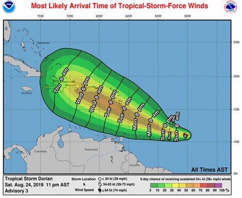 Tropical Storm Dorian Forms in Atlantic, Likely to Grow