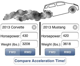 What is Horsepower?