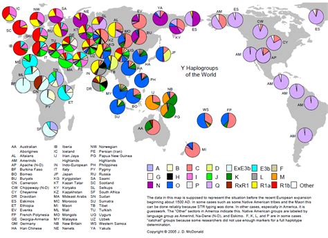 Haplogroup Map Of The World - United States Map