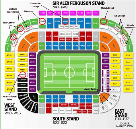 Manchester United Tickets & Hospitality