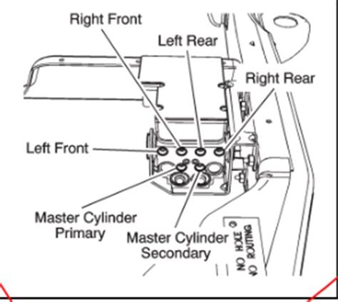 2001 Chevy Silverado Abs Module Diagram