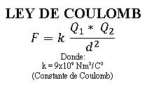 LEY DE COULOMB y CAMPO ELÉCTRICO - Curso para la UNAM