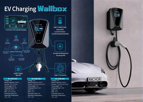 The Advantages of EV Charging Wall Box - ACTECmax