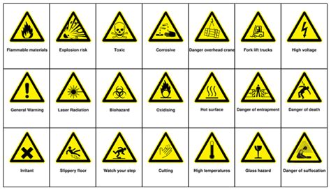 Hazard And Warning Signs Workplace Products Csi Produ - vrogue.co