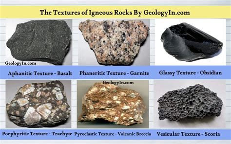 The Textures of Igneous Rocks – Geology In