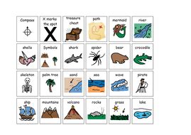 Treasure map symbols/ pirate story word bank by Louisecrane | Teaching ...