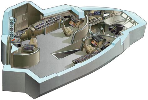 Cockpit Design