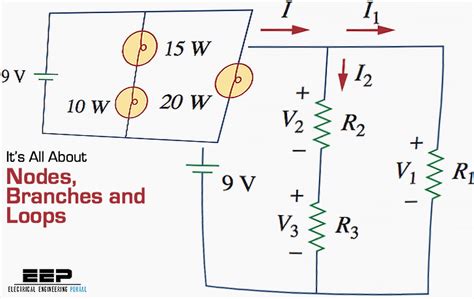 Wire Diagram: Circuit Diagram For Electrical Engineers