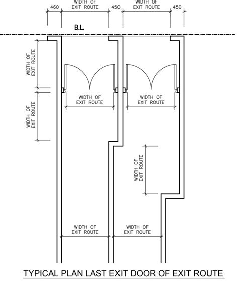 THE WIDTH OF LAST DOOR TO EXTERNAL - 築繪