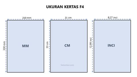 Ukuran Kertas F4 dalam Cm, Mm, In & Cara Mengaturnya di Word