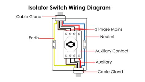 Shower Isolator Switch Wiring Diagram - Wiring Diagram