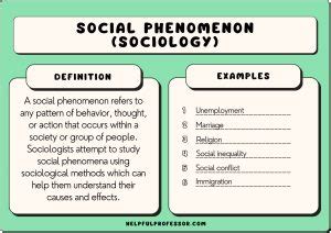 Social Phenomenon: 45 Examples and Definition (Sociology)