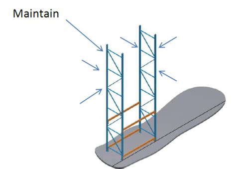 6 step for pallet racking installation