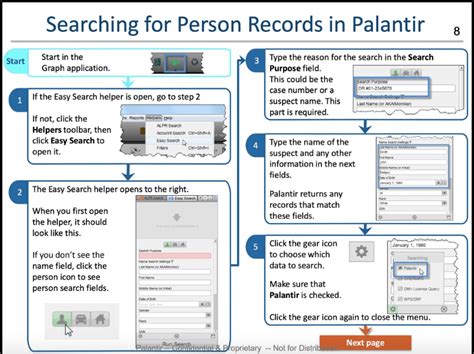 Leaked Palantir 'Gotham' user manual shows how fast police and ...