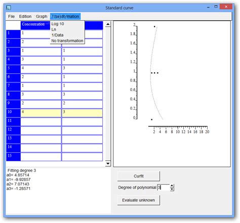 Standard Curve 0.2 Beta - Download, Screenshots