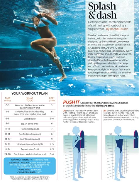 Water Aerobics Routines Printable