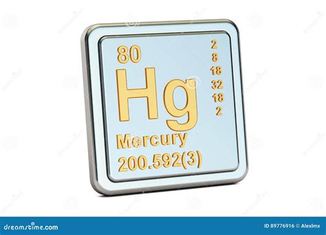 Hydrargyrum Sign. Chemical Element. Mendeleev Table. Square Frame. Blue ...