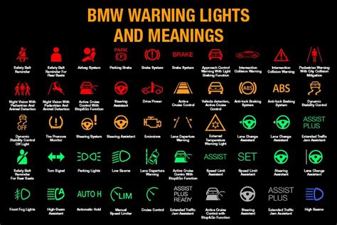 Bmw X3 Transmission Warning Light