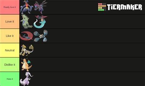 Pseudo Legendaries Tier List (Community Rankings) - TierMaker