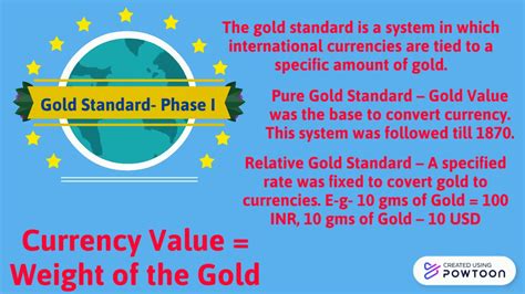 IMS- Gold Standard- Bretton Woods Agreement - YouTube