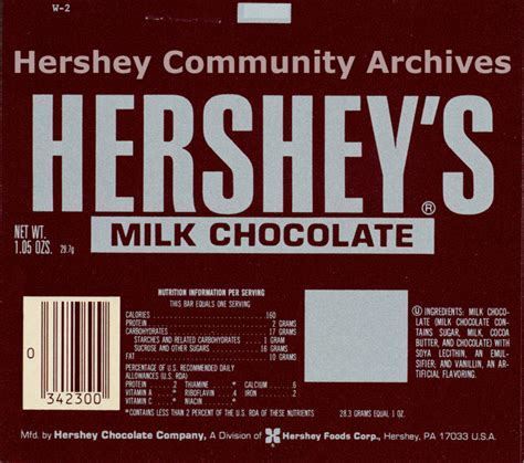 Hershey’s Milk Chocolate: Bar Wrappers Over the Years – Hershey ...