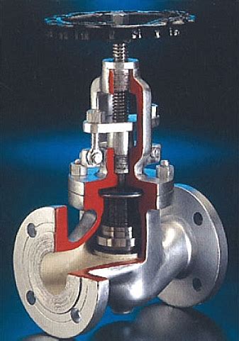 HAWA VALVES (INDIA) PVT.LTD. - PTS Resources Sdn Bhd