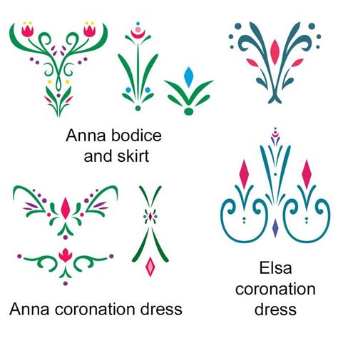 Anna Frozen Coronation Dress Pattern