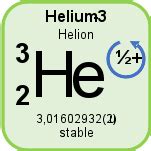 Helium-3 - isotopic data and properties