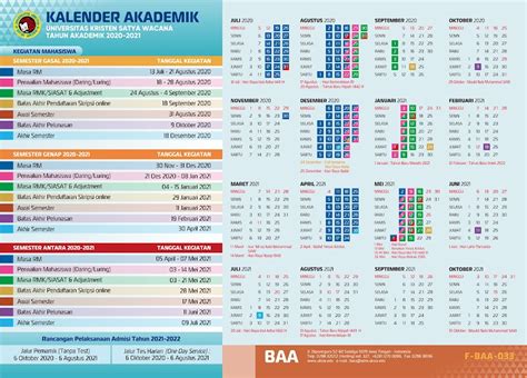 UKSW | Kalender Akademik