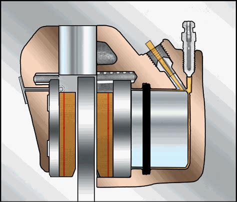 Car Brake System Animation