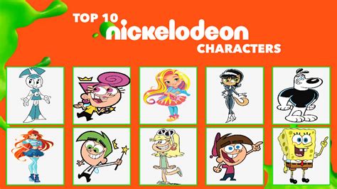 Top 10 Nickelodeon Characters | Fandom