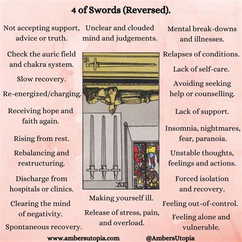 4 of Swords (Reversed) | Suit of Swords | Tarot Card Meanings. | Tarot interpretation, Tarot ...