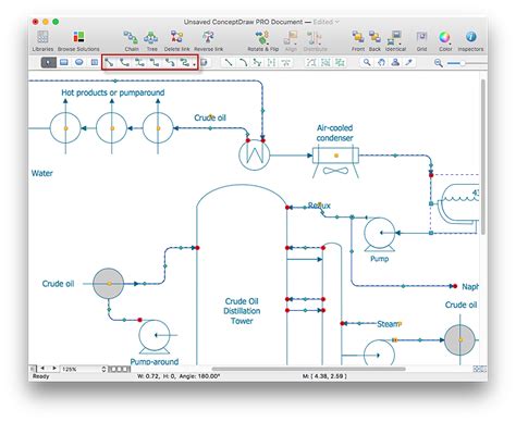 Creating a Create a Chemical Process Flow Diagram | ConceptDraw HelpDesk