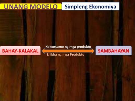 Mga Modelo ng Paikot na Daloy ng Ekonomiya