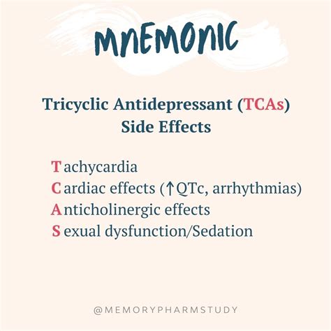 Keith Siau on Twitter: "Side effects of amitriptyline (and other TCAs ...