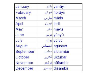 Arabic 4 Free: MONTHS IN ARABIC