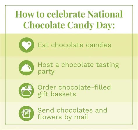 National Chocolate Candy Day 2020 (December 28th) | ProFlowers