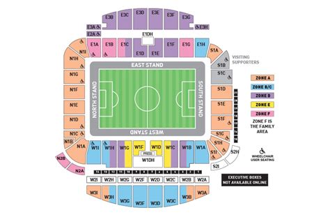 Brighton & Hove Albion FC | American Express Stadium | Football League Ground Guide