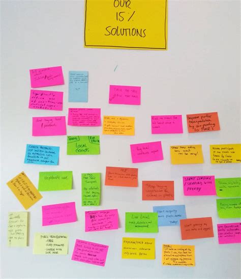 Change Organizational Systems with the Liberating Structure ‘Panarchy’ | Scrum.org